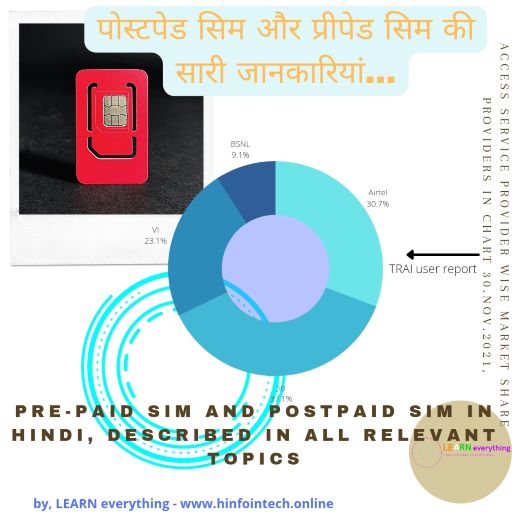 PREPAID SIM AND POSTPAID SIM IN HINDI