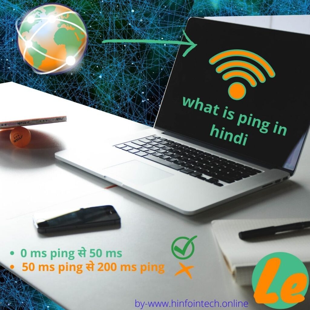 What is Ping in gaming क्या है