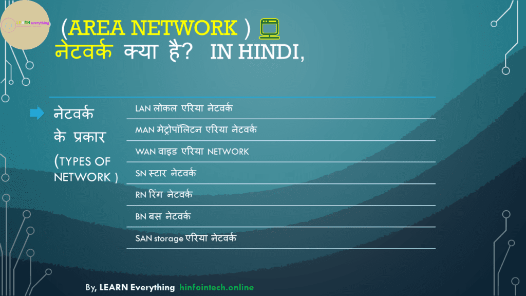 What is MAN Network in Hindi