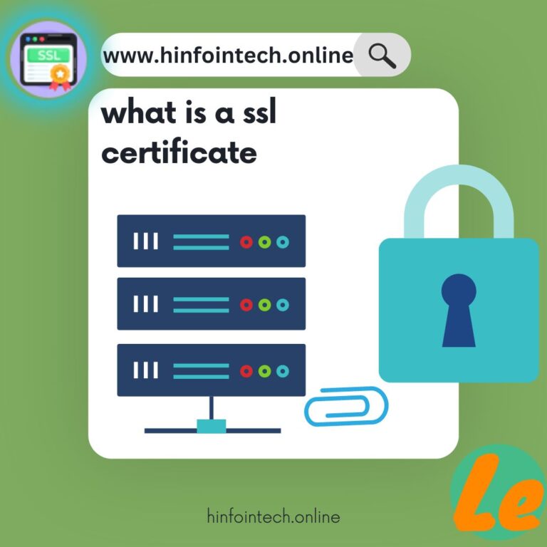 What is SSL certificate