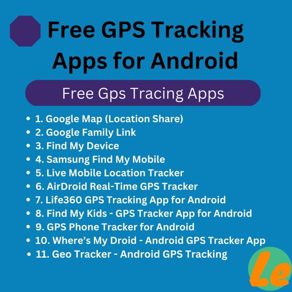 GPS Technology - best free GPS traking apps in hindi